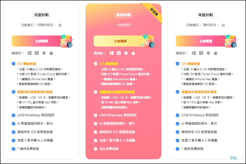 iMyFone-D-Back官方正版折扣券2