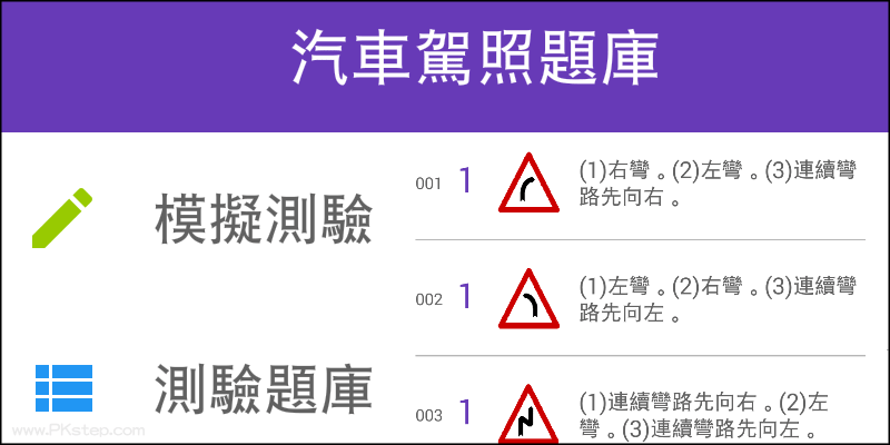 car-tests