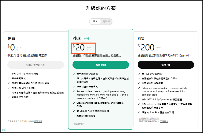 ChatGPT便宜訂閱攻略3