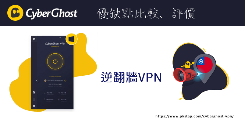 CyberGhost-VPN-best