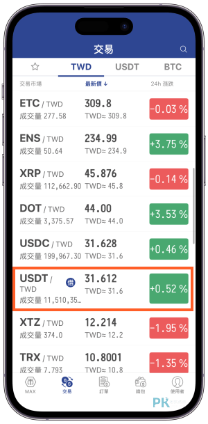 MAX交易所出金教學
