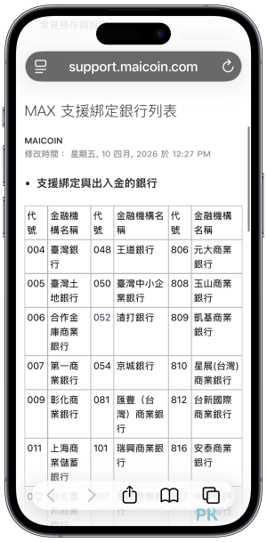 MAX交易所出金教學8 | 痞凱踏踏 | PKstep MAX交易所出金教學